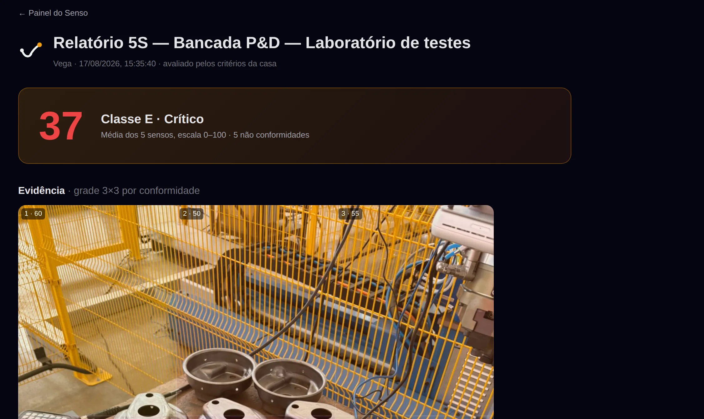 Relatório 5S real do Senso: Bancada P&D, nota 37 · Classe E · Crítico, avaliado pelos critérios da casa