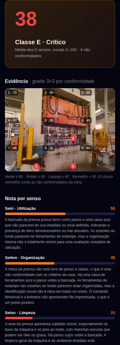 Relatório 5S real gerado pelo Senso: nota, evidência com grade 3×3 e nota por senso