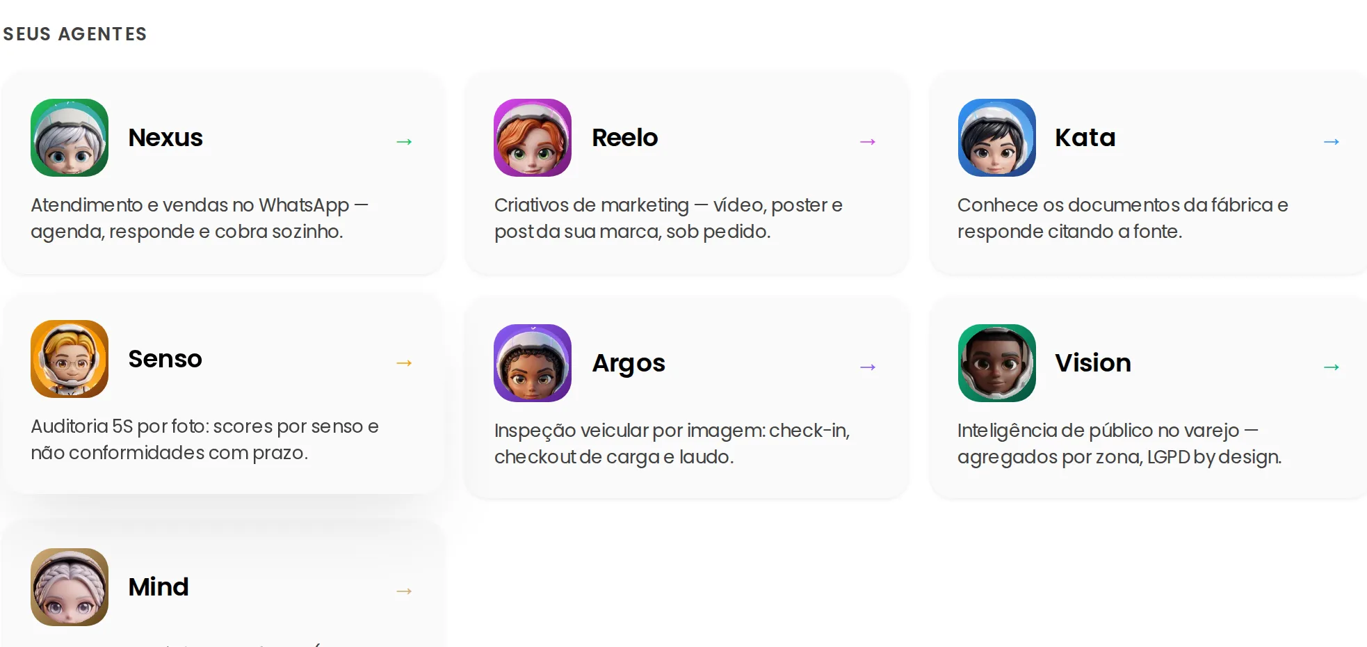 A equipe de agentes da conta, cada um no seu ofício